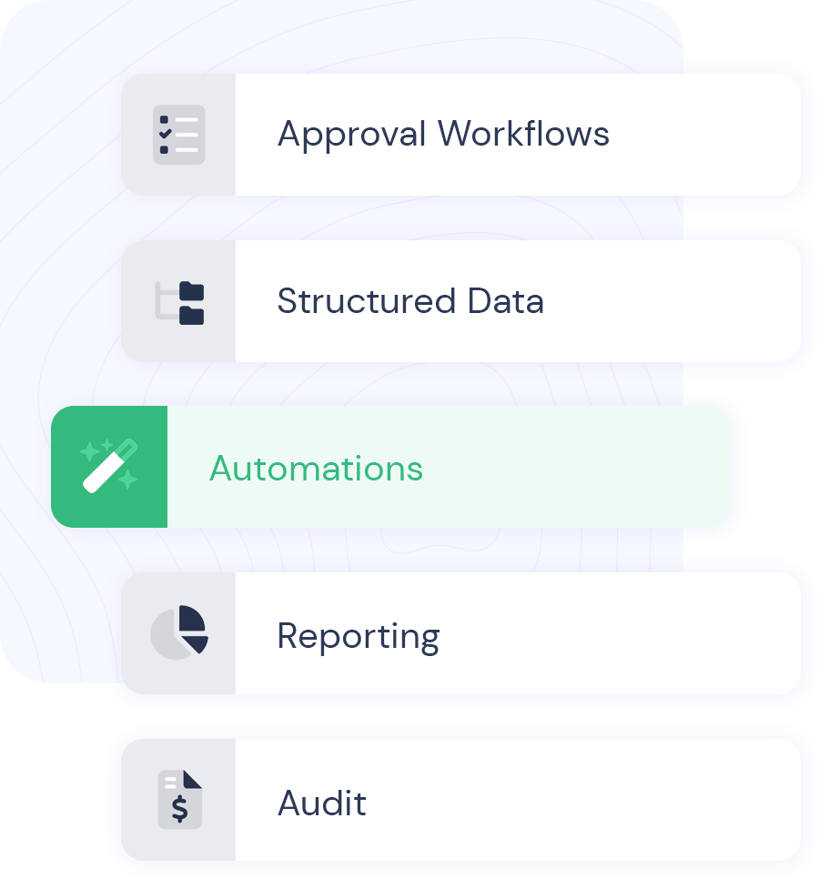 Approval Structure