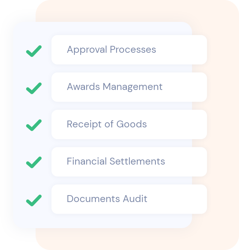 Requisition Checklist